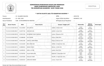 Hasil Tes Kemampuan Akademik (TKA) Tahun 2026 