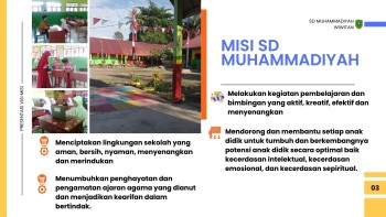 Poster Visi Dan Misi SD Muhammadiyah Wiwitan