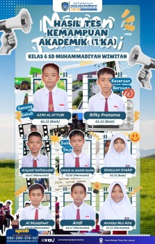 Hasil Tes Kemampuan Akademik (TKA) Tahun 2026 