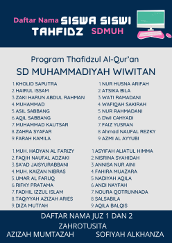 Poster daftar Nama Siswa Siswi Program Tahfidzul Qur'an SD Muhammadiyah Wiwitan