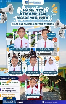 Hasil Tes Kemampuan Akademik (TKA) Tahun 2026 